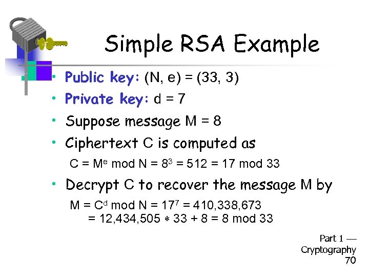 Simple RSA Example • Public key: (N, e) = (33, 3) • Private key: