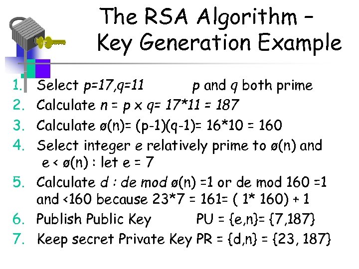 The RSA Algorithm – Key Generation Example 1. 2. 3. 4. Select p=17, q=11