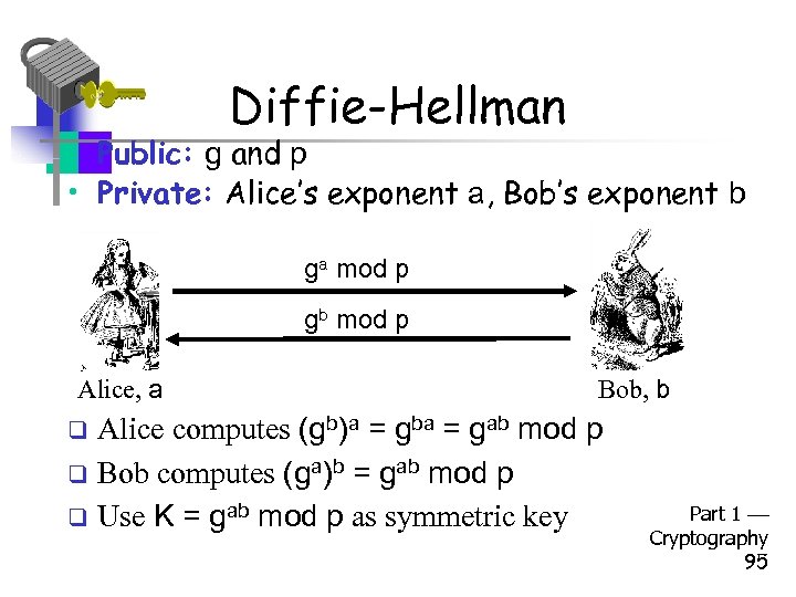 Diffie-Hellman • Public: g and p • Private: Alice’s exponent a, Bob’s exponent b