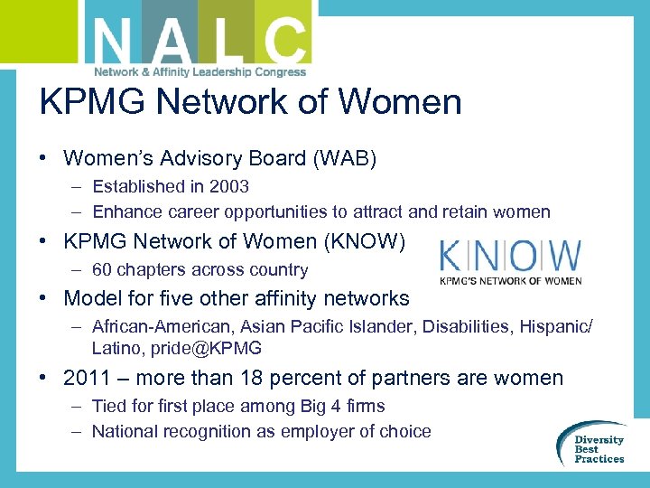 KPMG Network of Women • Women’s Advisory Board (WAB) – Established in 2003 –
