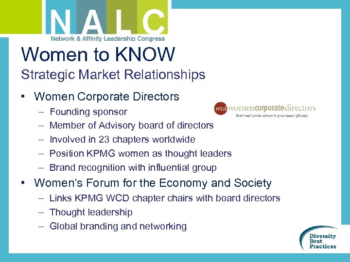 Women to KNOW Strategic Market Relationships • Women Corporate Directors – – – Founding