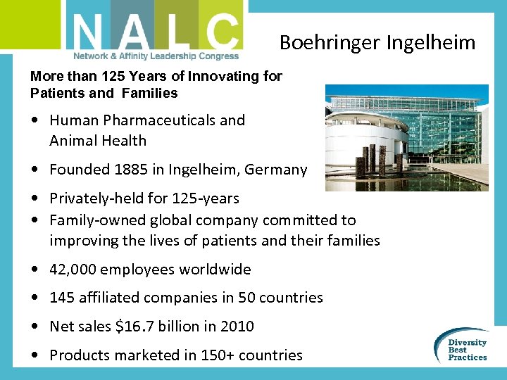 Boehringer Ingelheim More than 125 Years of Innovating for Patients and Families • Human