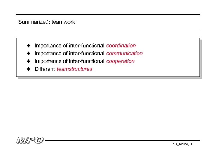 Summarized: teamwork t Importance of inter-functional coordination t Importance of inter-functional communication t Importance