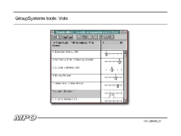 Group. Systems tools: Vote 1311_980330_31 