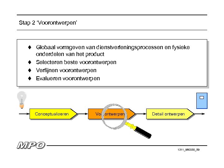 Stap 2 ‘Voorontwerpen’ t Globaal vormgeven van dienstverleningsprocessen en fysieke onderdelen van het product