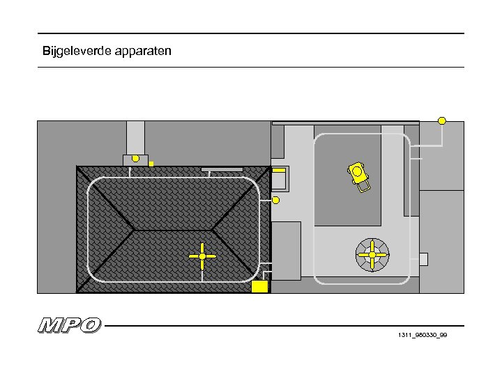 Bijgeleverde apparaten 1311_980330_99 
