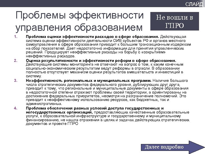 СЛАЙД Проблемы эффективности управления образованием 1. 2. 3. 4. Не вошли в ГПРО Проблема