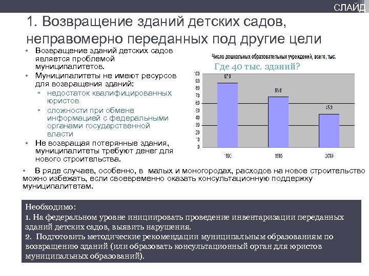 СЛАЙД 1. Возвращение зданий детских садов, неправомерно переданных под другие цели • Возвращение зданий