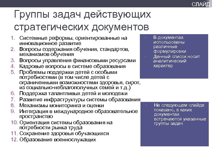 СЛАЙД Группы задач действующих стратегических документов • 1. Системные реформы, ориентированные на инновационное развитие