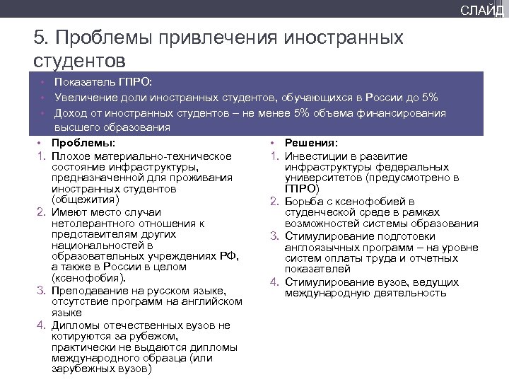 СЛАЙД 5. Проблемы привлечения иностранных студентов • Показатель ГПРО: • Увеличение доли иностранных студентов,