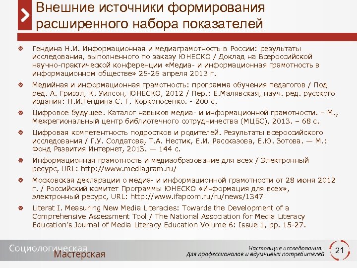 Внешние источники формирования расширенного набора показателей Гендина Н. И. Информационная и медиаграмотность в России: