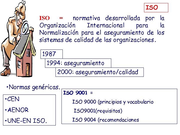 ISO = normativa desarrollada por la Organización Internacional para la Normalización para el aseguramiento