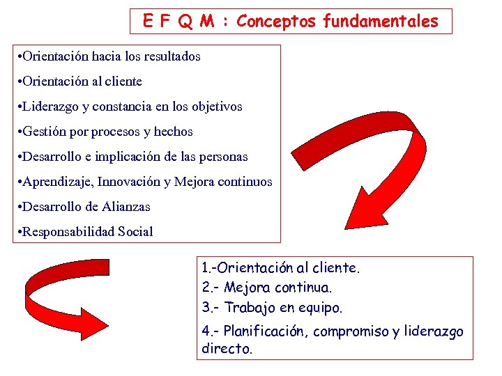 E F Q M : Conceptos fundamentales • Orientación hacia los resultados • Orientación