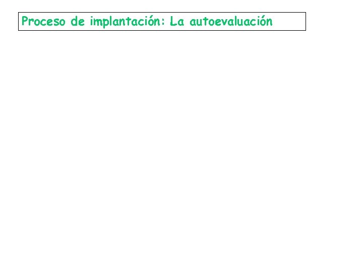 Proceso de implantación: La autoevaluación 