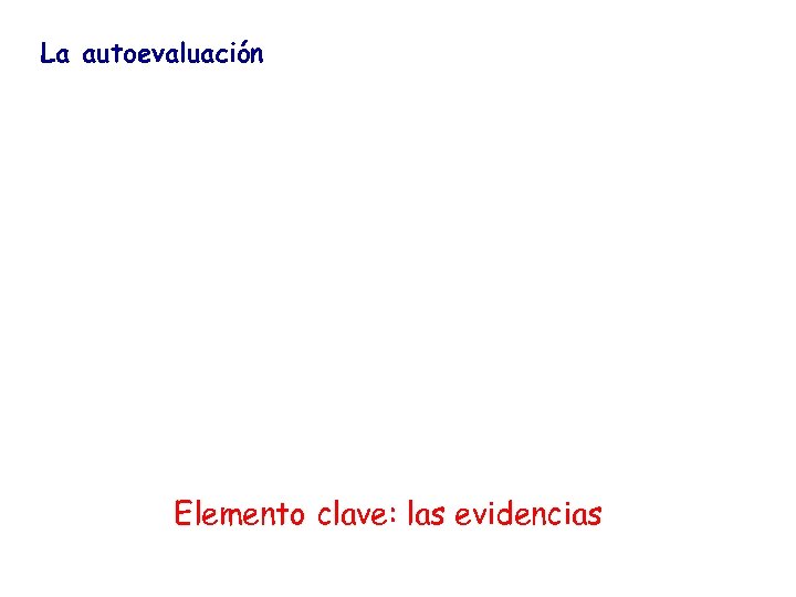 La autoevaluación Elemento clave: las evidencias 