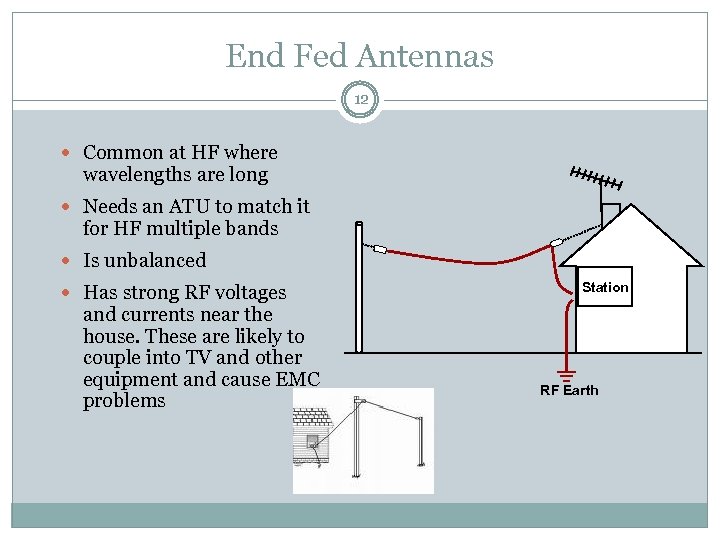 End Fed Antennas 12 Common at HF where wavelengths are long Needs an ATU