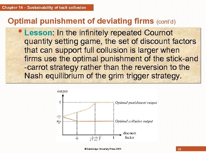 Chapter 14 – Sustainability of tacit collusion Optimal punishment of deviating firms (cont’d) •