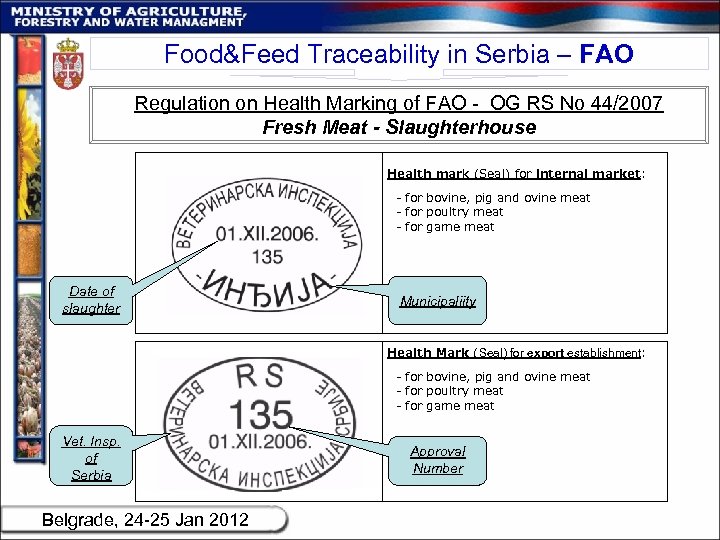 Food&Feed Traceability in Serbia – FAO Regulation on Health Marking of FAO - OG