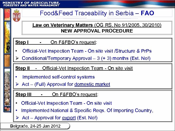 Food&Feed Traceability in Serbia – FAO Law on Veterinary Matters (OG RS, No 91/2005,