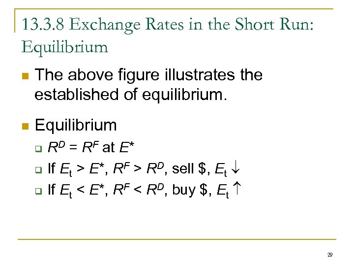 13. 3. 8 Exchange Rates in the Short Run: Equilibrium n The above figure