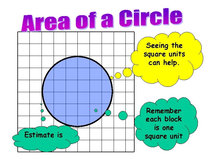 Seeing the square units can help. Estimate is Remember each block is one square
