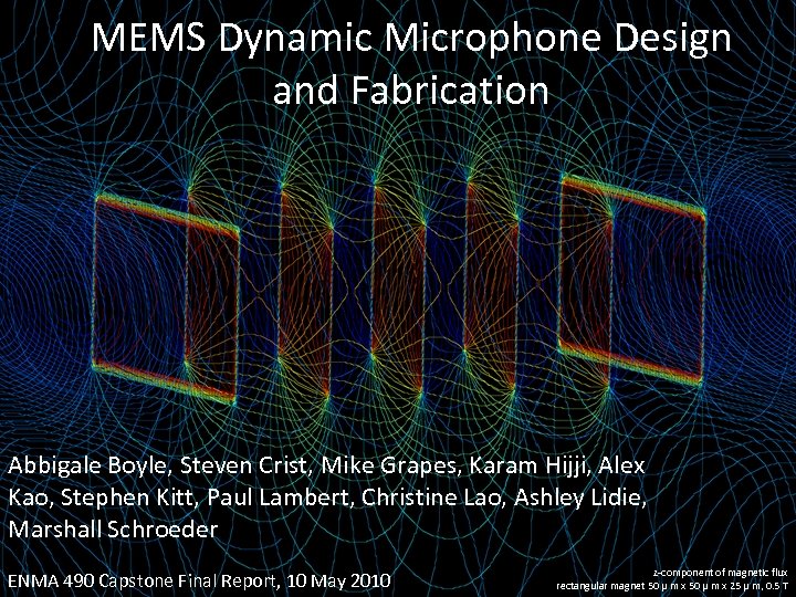 MEMS Dynamic Microphone Design and Fabrication Abbigale Boyle, Steven Crist, Mike Grapes, Karam Hijji,