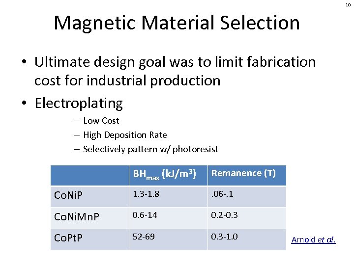 10 Magnetic Material Selection • Ultimate design goal was to limit fabrication cost for