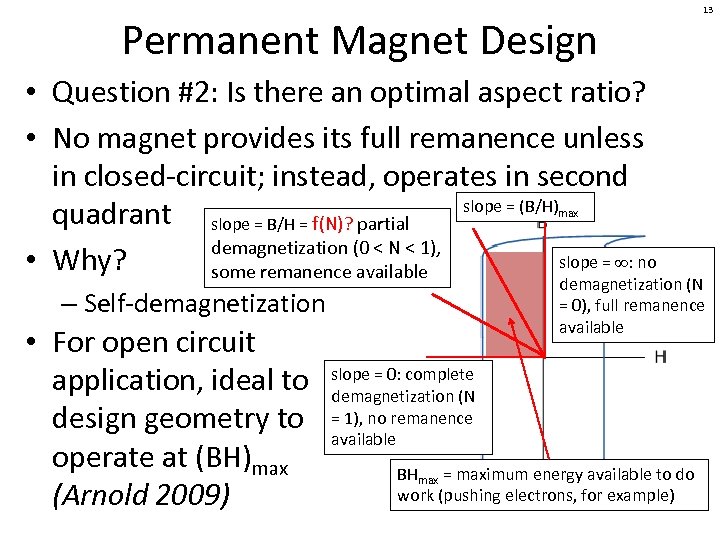 Permanent Magnet Design • Question #2: Is there an optimal aspect ratio? • No