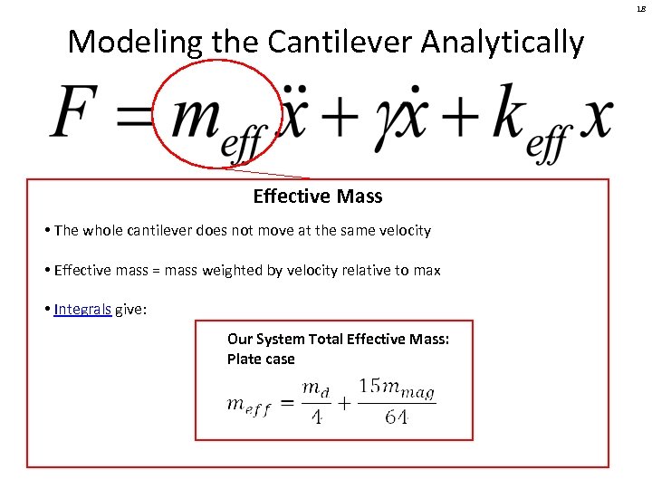18 Modeling the Cantilever Analytically Effective Mass • The whole cantilever does not move