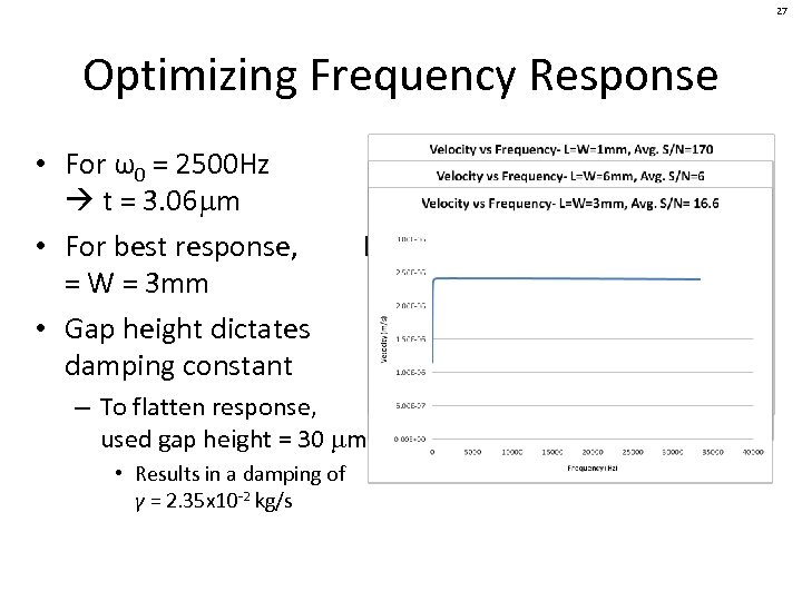 27 Optimizing Frequency Response • For ω0 = 2500 Hz t = 3. 06