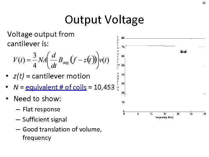 29 Output Voltage output from cantilever is: • z(t) = cantilever motion • N