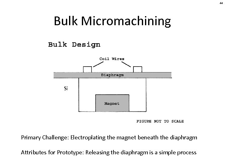 44 Bulk Micromachining Si Primary Challenge: Electroplating the magnet beneath the diaphragm Attributes for