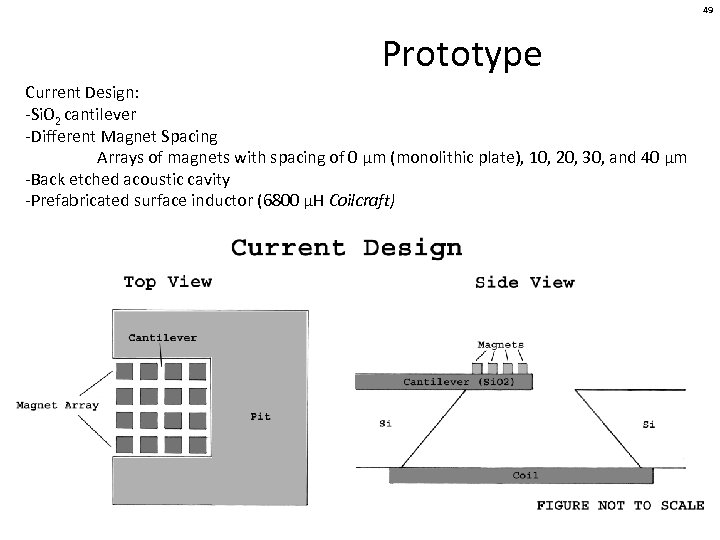 49 Prototype Current Design: -Si. O 2 cantilever -Different Magnet Spacing Arrays of magnets