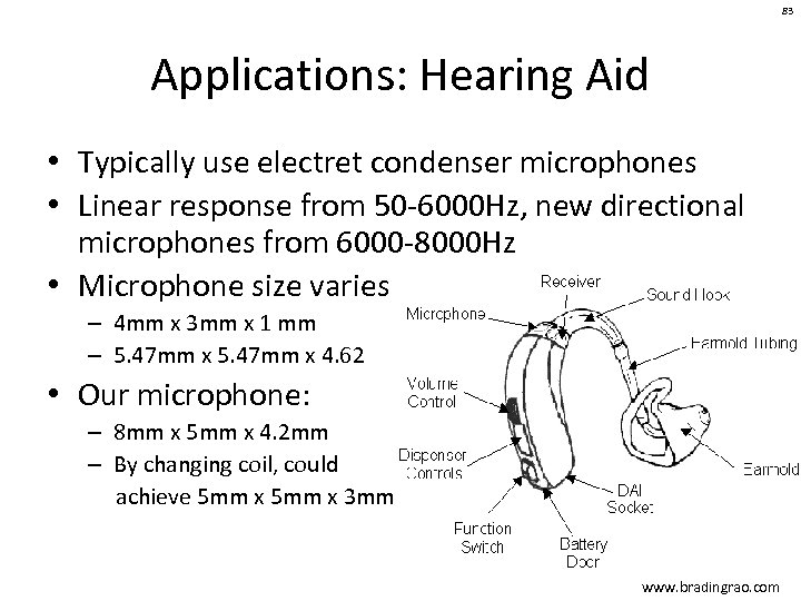83 Applications: Hearing Aid • Typically use electret condenser microphones • Linear response from