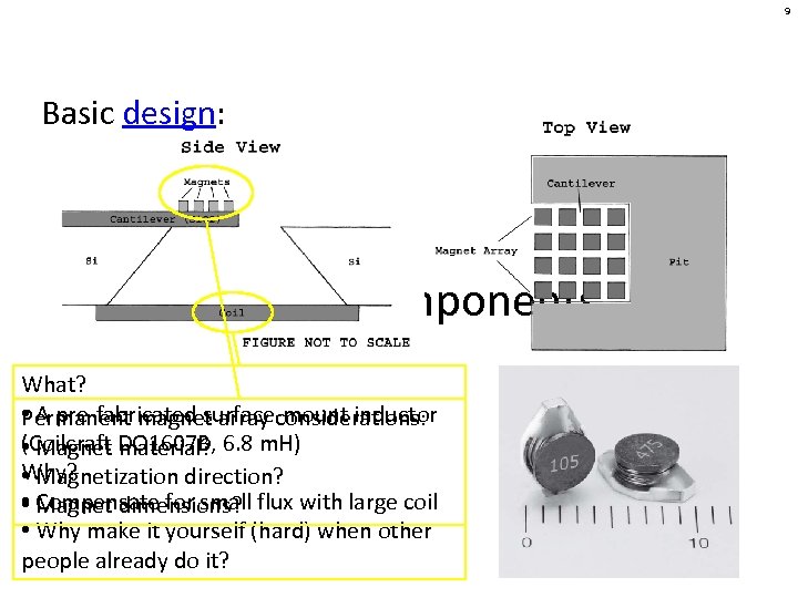 9 Basic design: Design Components What? • A pre-fabricated surface-mount inductor Permanent magnet array