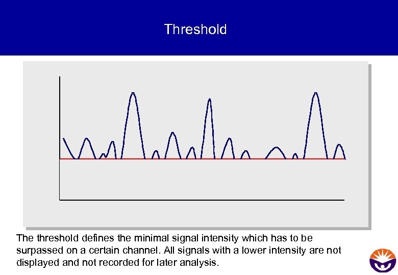 Threshold The threshold defines the minimal signal intensity which has to be surpassed on