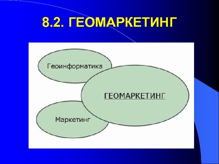 8. 2. ГЕОМАРКЕТИНГ 