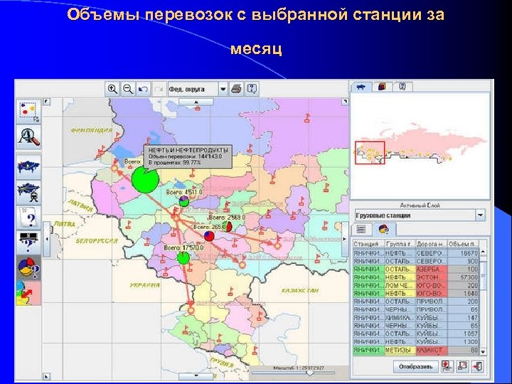 Объемы перевозок с выбранной станции за месяц 