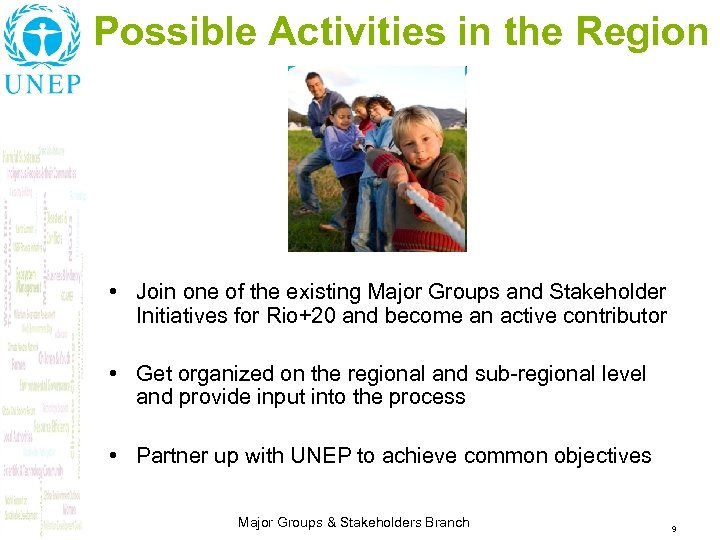 Possible Activities in the Region • Join one of the existing Major Groups and