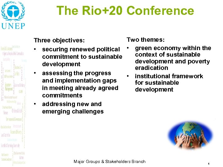 The Rio+20 Conference Two themes: Three objectives: • securing renewed political • green economy
