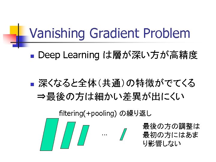 Vanishing Gradient Problem n Deep Learning は層が深い方が高精度 深くなると全体（共通）の特徴がでてくる 　⇒最後の方は細かい差異が出にくい n filtering(+pooling) の繰り返し … 最後の方の調整は