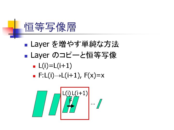 恒等写像層 n n Layer を増やす単純な方法 Layer のコピーと恒等写像 n n L(i)=L(i+1) F: L(i)→L(i+1), F(x)=x L(i)