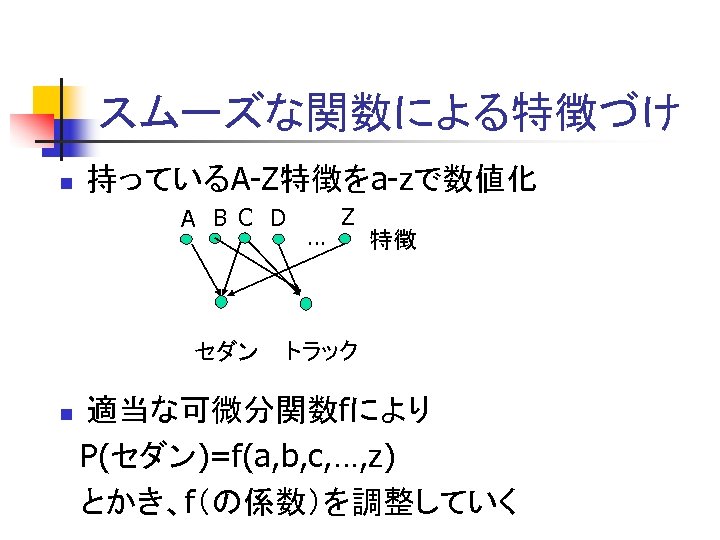 スムーズな関数による特徴づけ n 持っているA-Z特徴をa-zで数値化 A B C D セダン … Z 特徴 トラック 適当な可微分関数fにより 　P(セダン)=f(a,