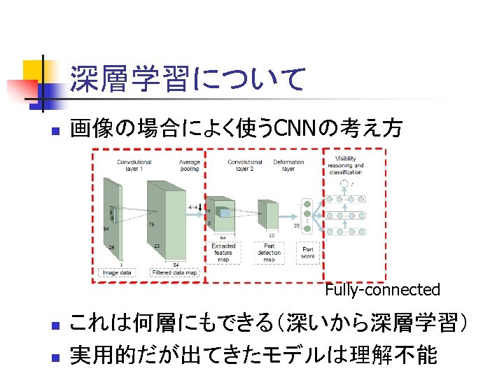 深層学習について n 画像の場合によく使うCNNの考え方 Fully-connected n n これは何層にもできる（深いから深層学習） 実用的だが出てきたモデルは理解不能 