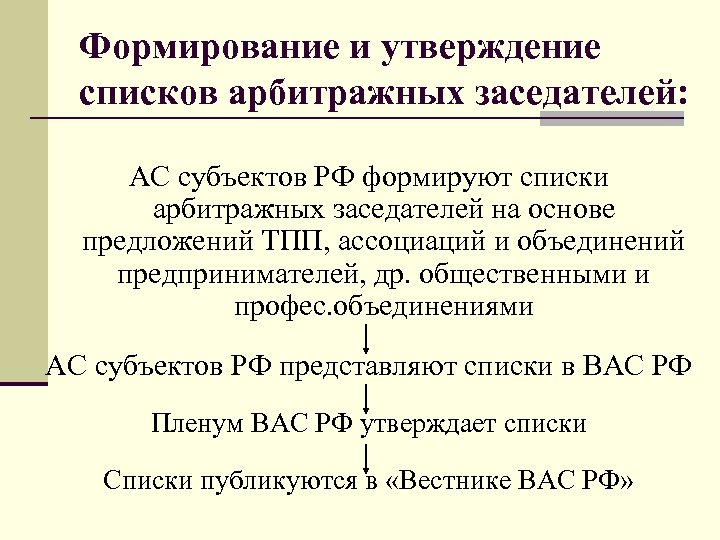 Формирование и утверждение списков арбитражных заседателей: АС субъектов РФ формируют списки арбитражных заседателей на