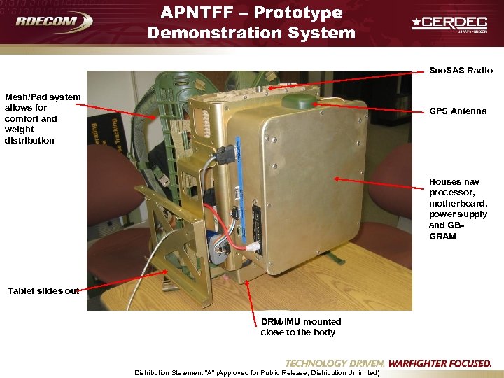 APNTFF – Prototype Demonstration System Suo. SAS Radio Mesh/Pad system allows for comfort and