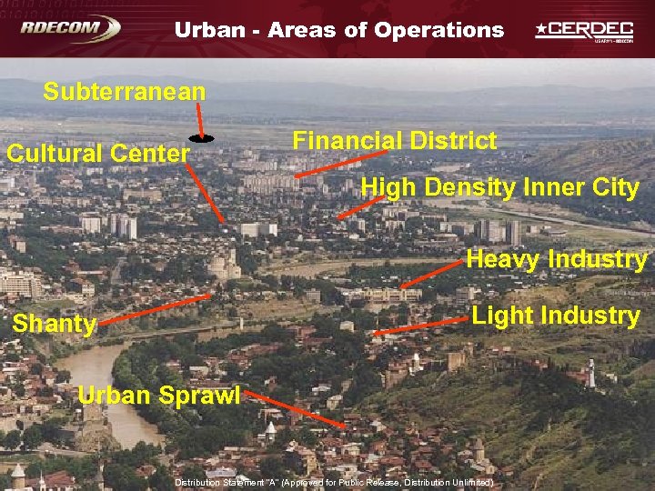 Urban - Areas of Operations Subterranean Cultural Center Financial District High Density Inner City