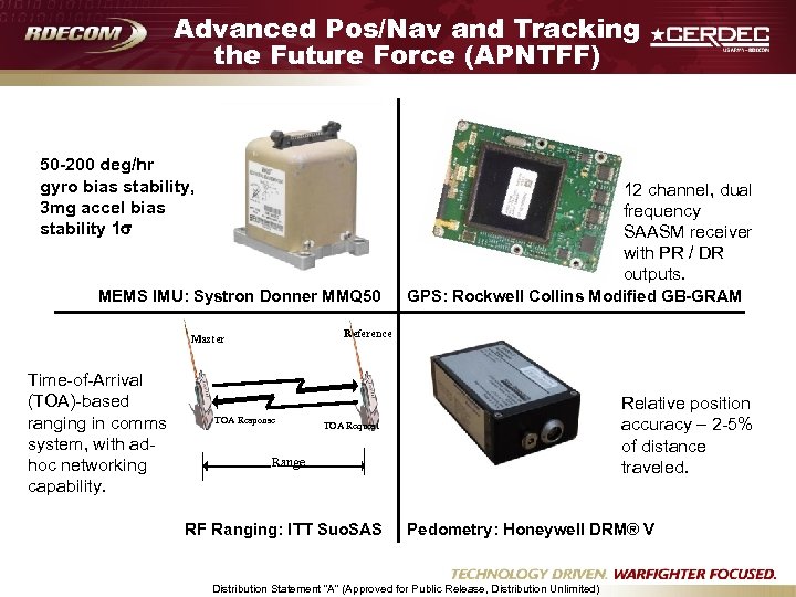Advanced Pos/Nav and Tracking the Future Force (APNTFF) 50 -200 deg/hr gyro bias stability,