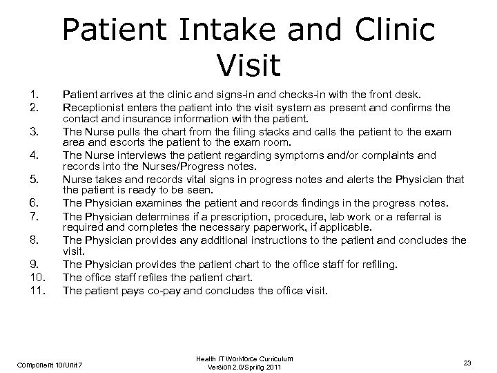 Patient Intake and Clinic Visit 1. 2. 3. 4. 5. 6. 7. 8. 9.