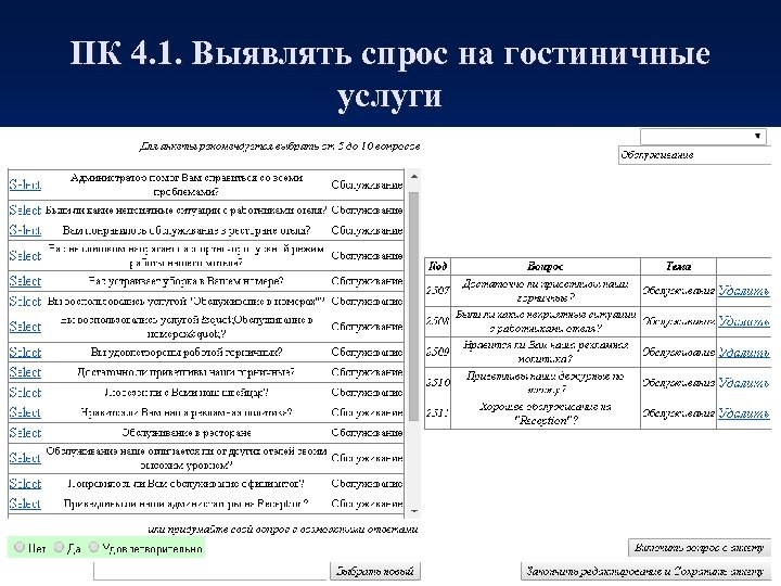 Выявить 1. Анализ спроса на гостиничные услуги. Выявление спроса на гостиничные услуги. Выявлять спрос на гостиничные услуги. Анализ спроса на услуги гостиничного предприятия.